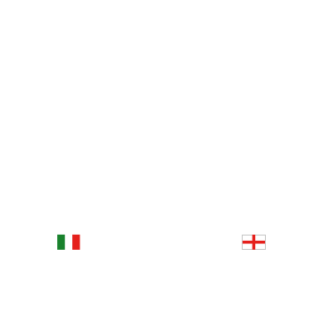 Logo Boxe Boccadasse Genova
